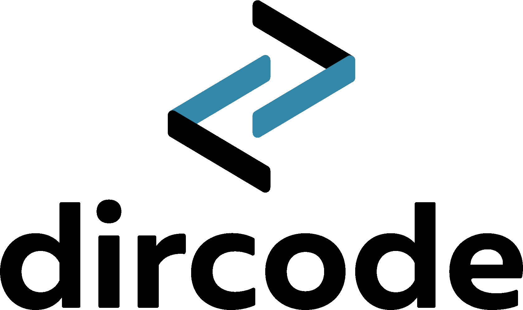 Dircode